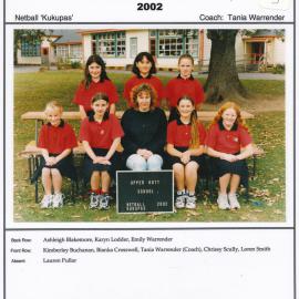 Upper Hutt School, Netball 'Kukupas'; 2002