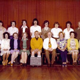 Upper Hutt School, Staff; 1976
