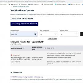 Covid-19; Location of Interest; February 2022