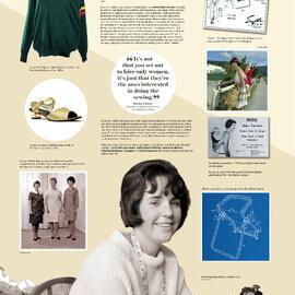 Upper Hutt: City of Industry Exhibition; Garment Industry Panel 2; 2024 