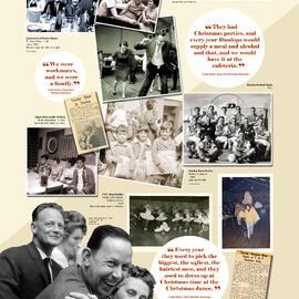 Upper Hutt: City of Industry Exhibition; Social Activities Panel 1; 2024